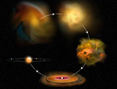 The solar system formed around 4 6 billion years ago