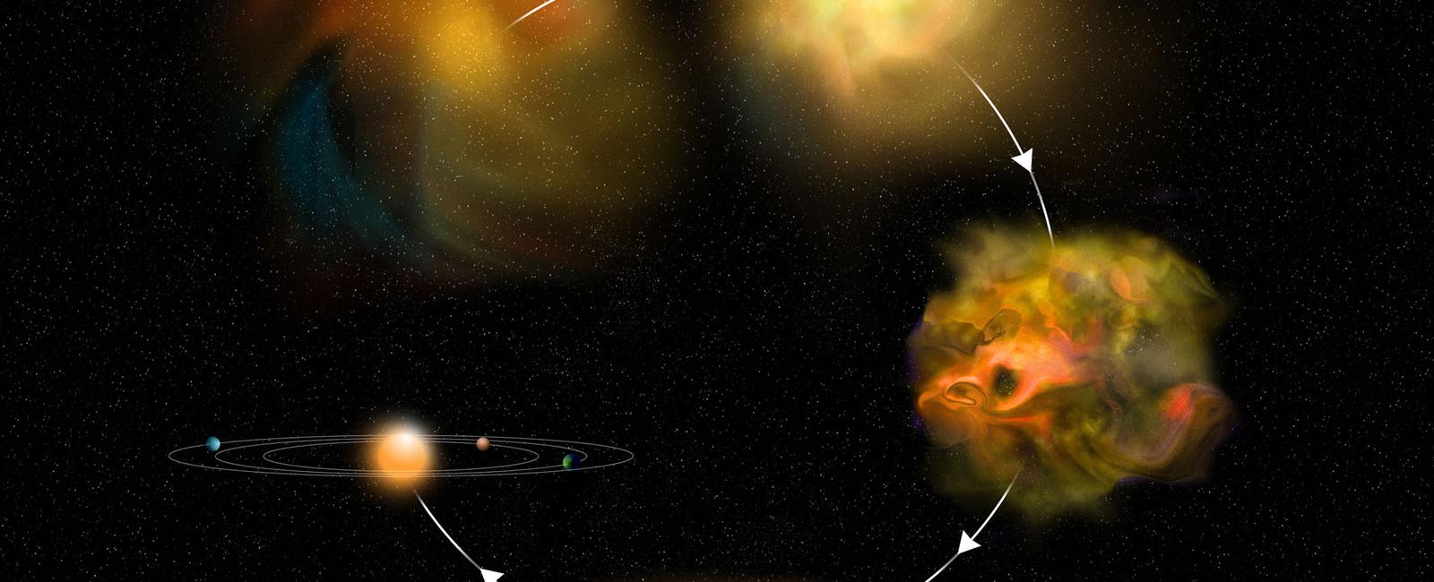 The solar system formed around 4 6 billion years ago