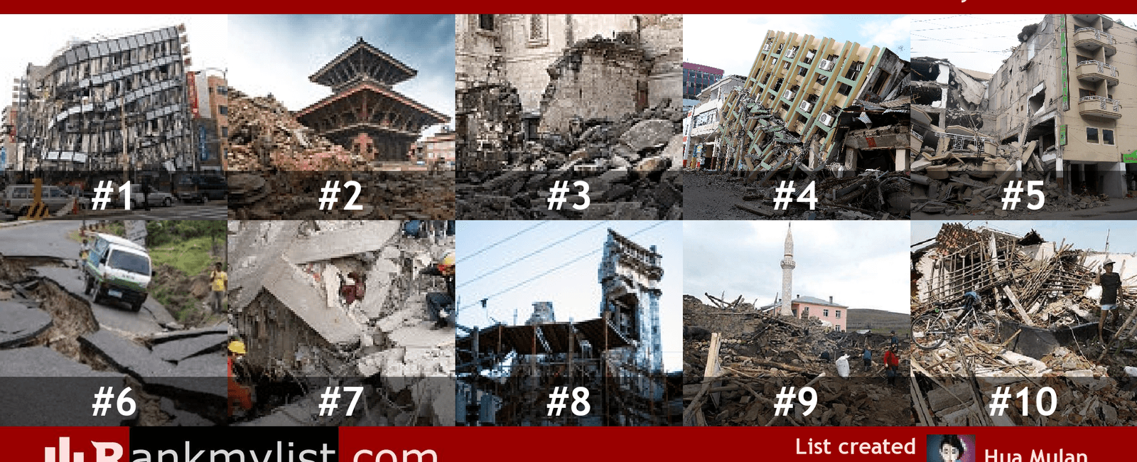 Japan is the world s most earthquake prone country