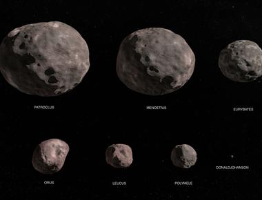 Trojan asteroids are those that go both in front and behind jupiter