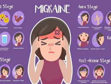 One study found that 60 percent of migraine sufferers reported that sex helped ease their pain