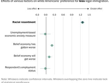 The biggest predictor of a person s overall life satisfaction is their level of satisfaction with their spouse