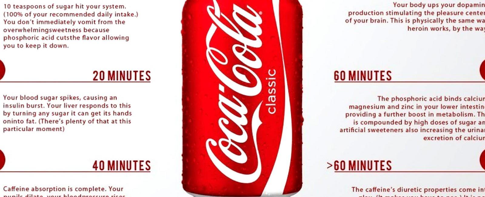 How many teaspoons of sugar are in a can of coke about 7 teaspoons