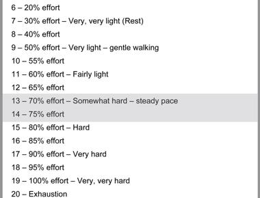 At the time you orgasm an average person s heart beats at the rate of 140 beats per minute