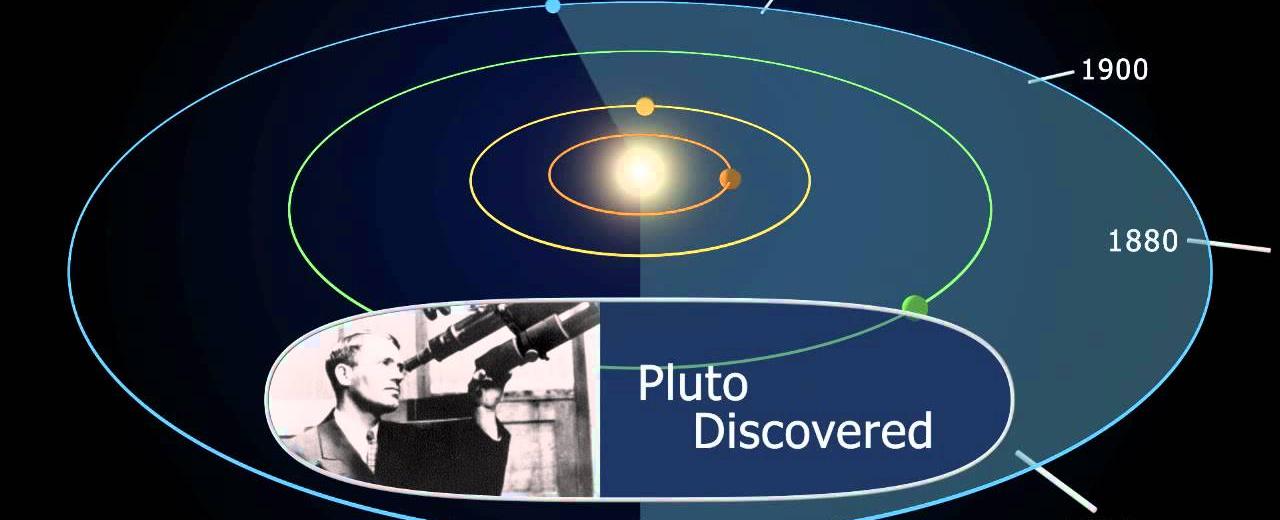 In 2011 neptune completed the first orbit of the sun since its discovery 165 years before in 1846