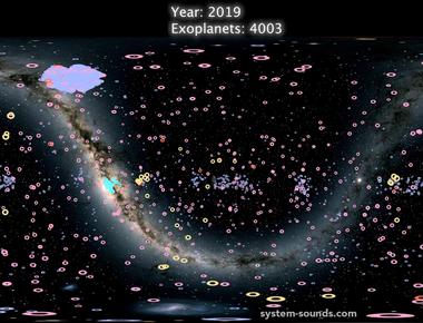 As for 2020 scientists have confirmed the discovery of over 4000 exoplanets