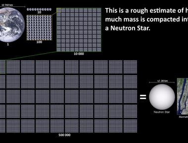 A teaspoonful of neutron star would weigh 1 billion tons