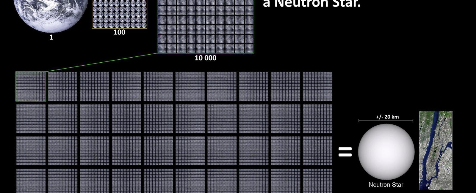 A teaspoonful of neutron star would weigh 1 billion tons