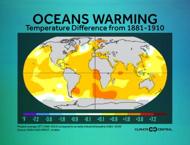 The pacific ocean has the ability to affect the climate of the entire world