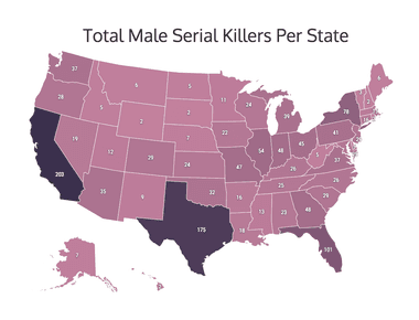 The fbi estimates that at any given time there are from 35 to 50 active serial killers in the u s