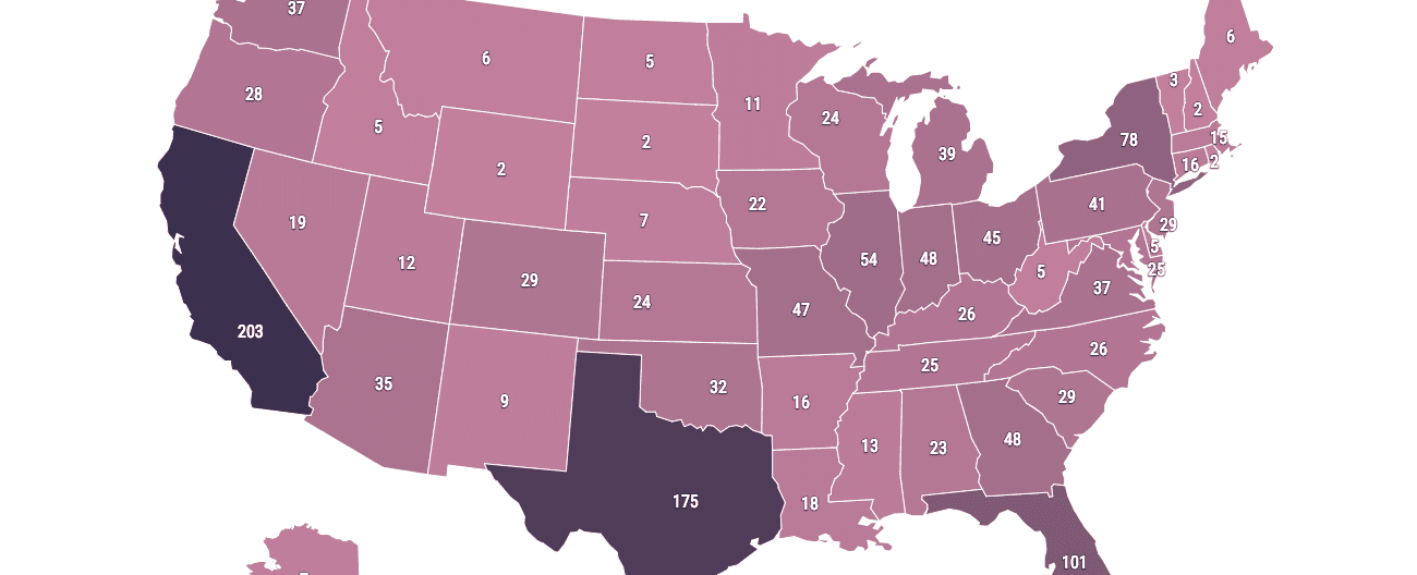 The fbi estimates that at any given time there are from 35 to 50 active serial killers in the u s