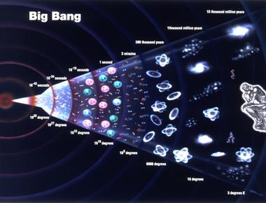 The first stars started shining about half a billion years after the big bang which happened about 13 8 billion years ago