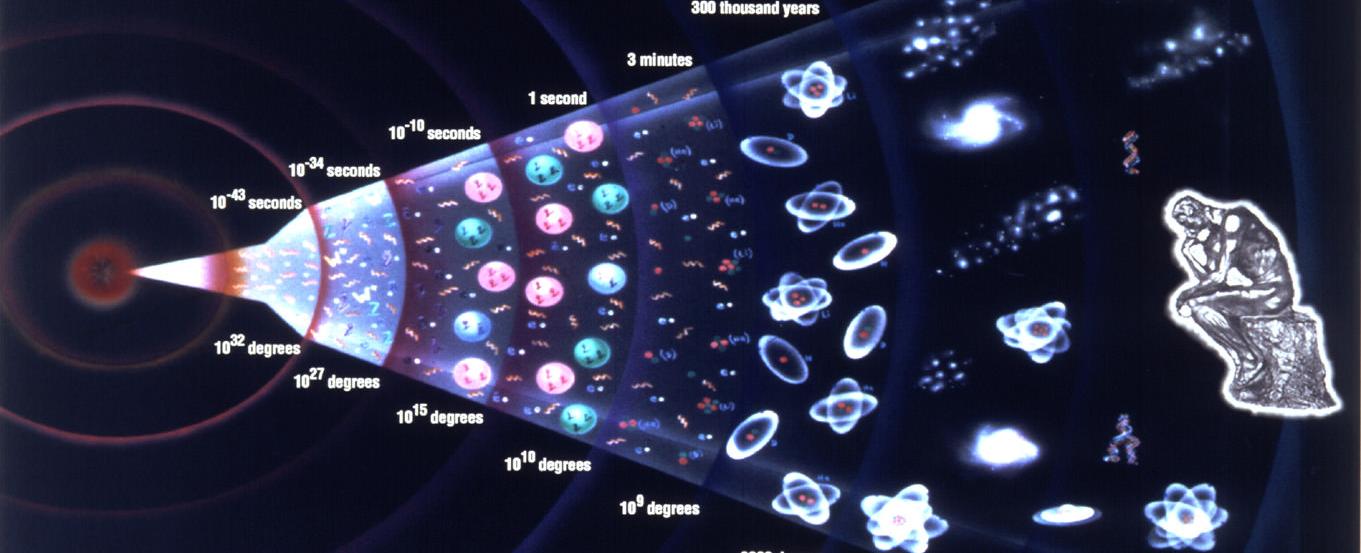 The first stars started shining about half a billion years after the big bang which happened about 13 8 billion years ago