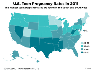 The united states still has the highest teen pregnancy rate of any industrialized country in the world part of the reason is the patchwork quilt of sex ed programs among the states many of which teach abstinence only sex ed