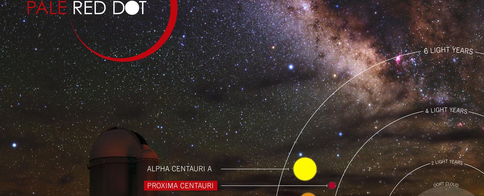 All your dna would stretch approximately 11 2 million light years by comparison the nearest star to earth except for the sun is only 4 2 light years away