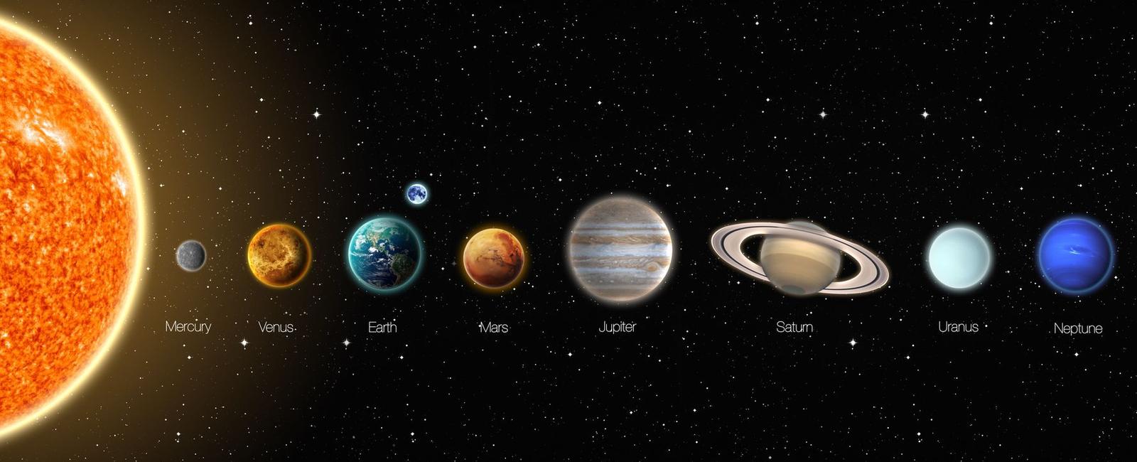 The beauty of the planets found in our solar system is that they are so varied with each one offering a new insight into everything from chemistry to physics geography and how our solar system was formed all those years ago