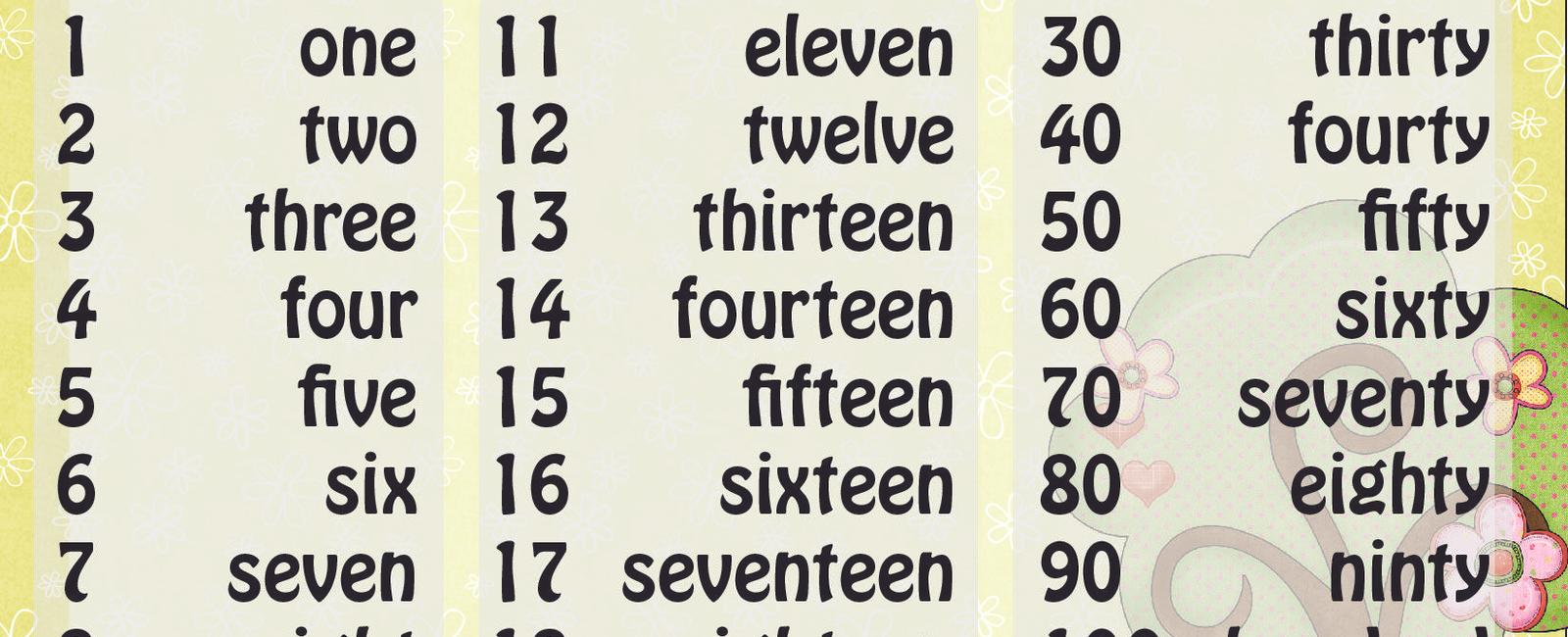 If you were to spell out numbers you would have to go until 1 000 until you would find the letter a