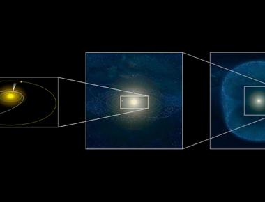 The oort cloud is also known as a cometary reservoir as long period comets are thought to originate there they take thousands of years to go around the sun