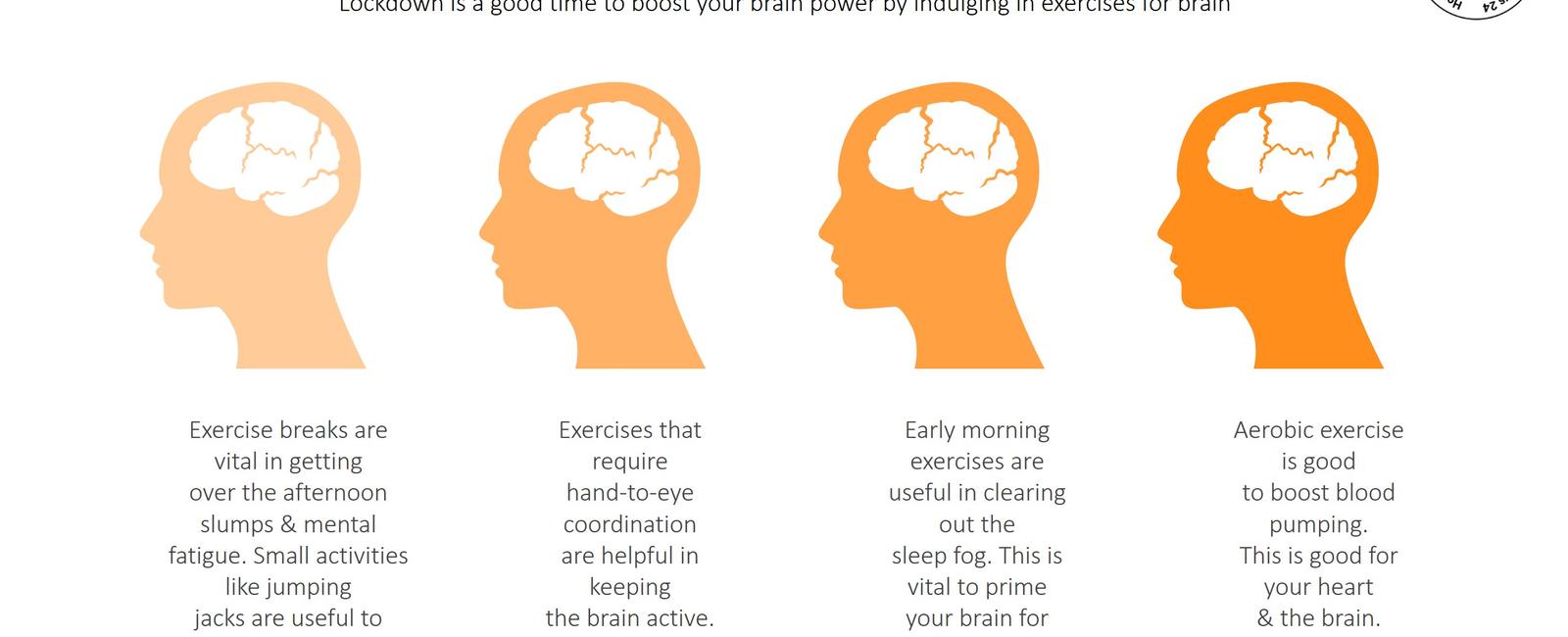 Exercise increases your intelligence