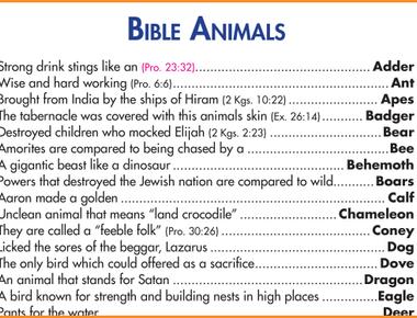 The only domestic animal not mentioned in the bible is the cat