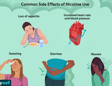 Optimists tend to be healthier as they are more in tune with their health and potential risk factors including heart health stress nutrition exercise and alcohol nicotine and drug consumption