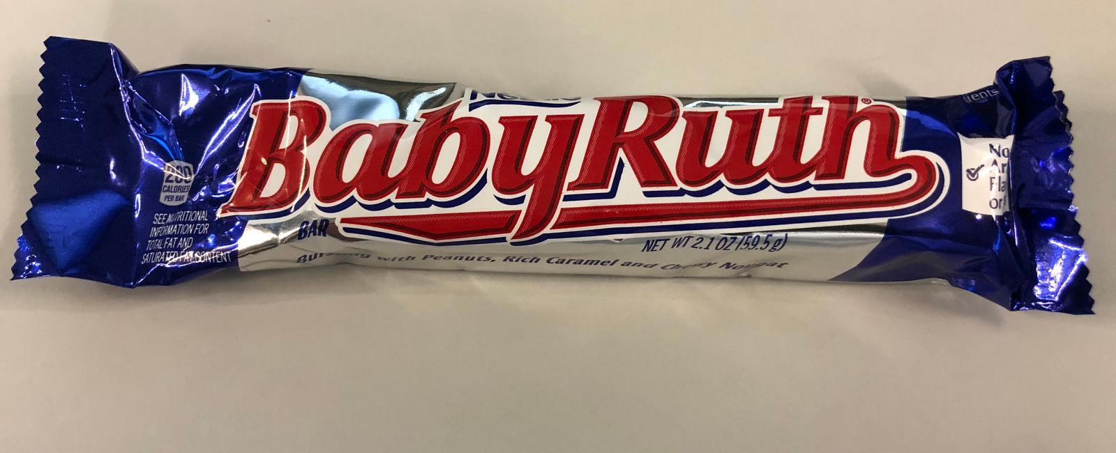 Baby ruth candy bar was named after grover cleveland s daughter ruth not the baseball player