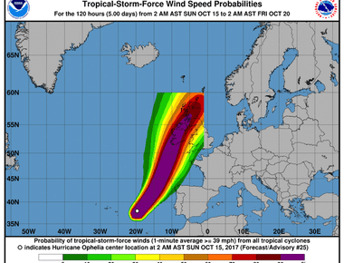 The fastest wind speed ever recorded on earth is 253 mph it was taken in barrow island australia on april 10 1996 during tropical cyclone olivia previously the highest record was 231 mph in mount washington new hampshire in 1934