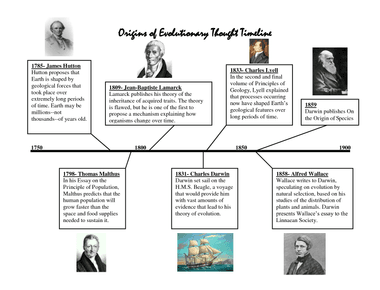 Charles darwin introduced the idea of natural selection to the world backing up his theories on evolution with substantial observational data recorded on his long sea voyages