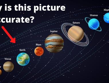 Which of the planets is closest to the sun mercury