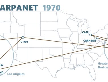 The internet was originally called arpanet advanced research projects agency network designed by the us department of defense