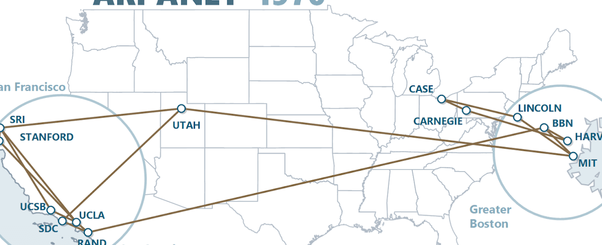 The internet was originally called arpanet advanced research projects agency network designed by the us department of defense