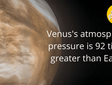 The air pressure on venus is 90 times greater than that of earth to put it into perspective it s the same pressure felt a mile below the ocean