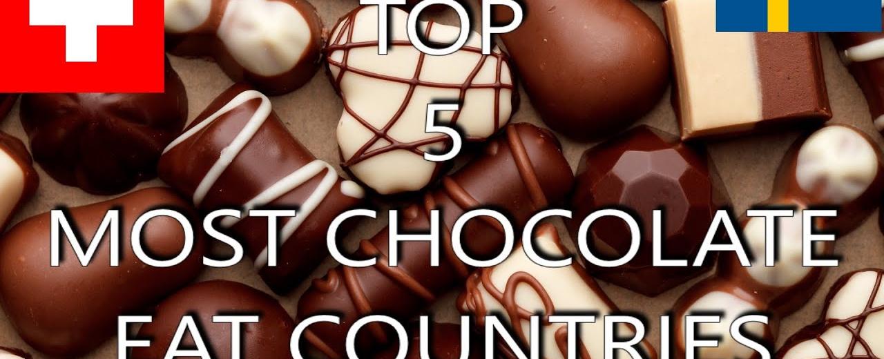 Switzerland eats the most chocolate equating to 20 lbs per person per year