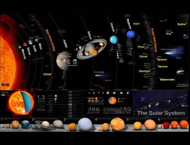 You can fit all the solar system in the milky way between the earth and moon with a little space left over