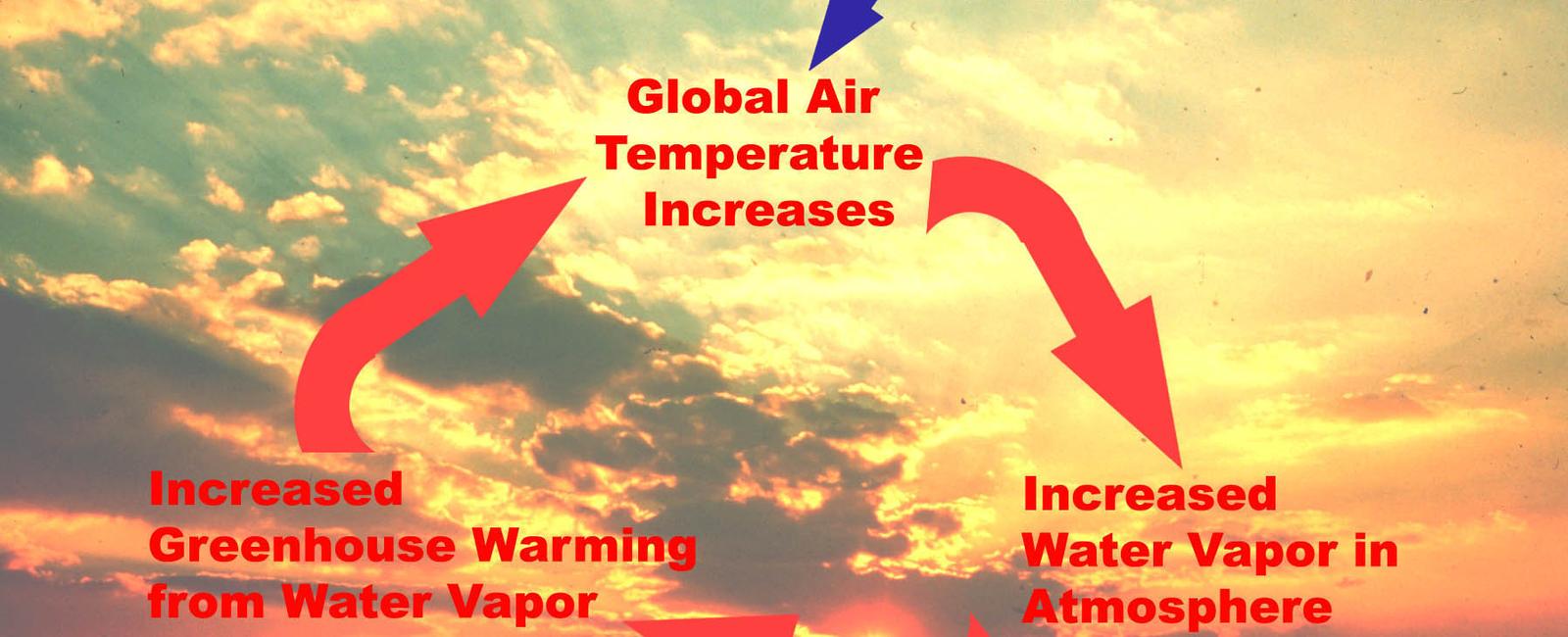 Water in space will not freeze it will do the opposite and boil afterward the escaping water vapor will turn to ice that s because there is no air pressure in space where there is no air