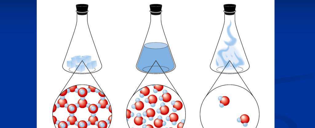 Water can exist in three states at once this is called the triple boil and at that temperature water exists as a gas a liquid and a solid simultaneously