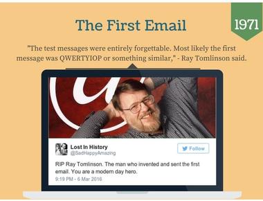 The first email was sent in 1971 by ray tomlinson to himself he doesn t remember what it said