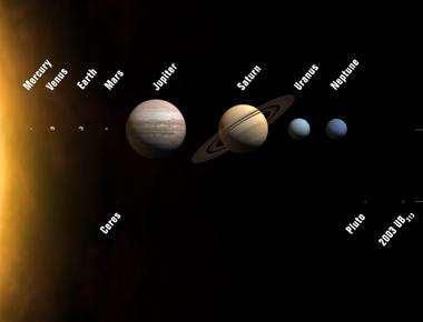 How many planets are in the solar system eight planets