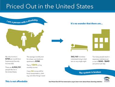 The prison system is the largest supplier of mental health services in america with 250 000 americans with mental illness living there