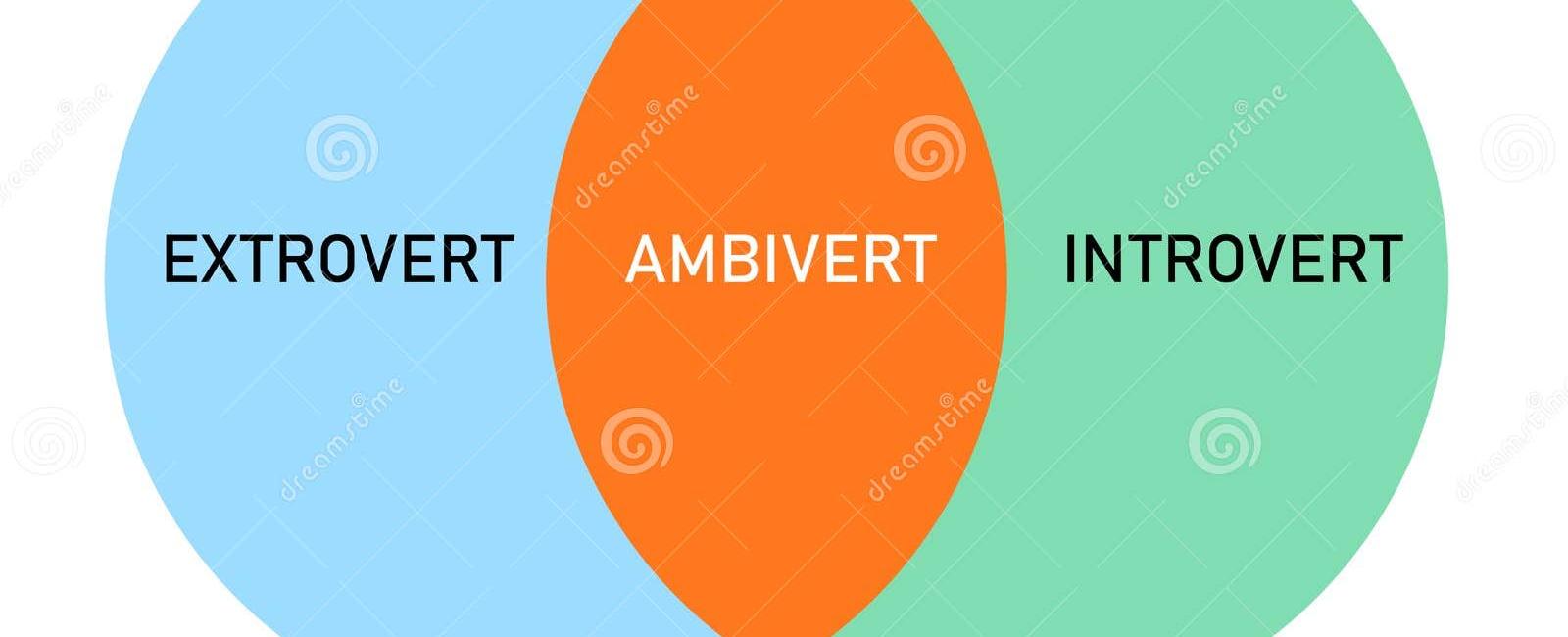 Ambivert is the balance between introvert and extrovert