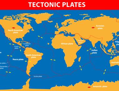 All continents today shift about 1 inch 2 5cm per year but when tectonic plates are under stress they move about 20x as fast