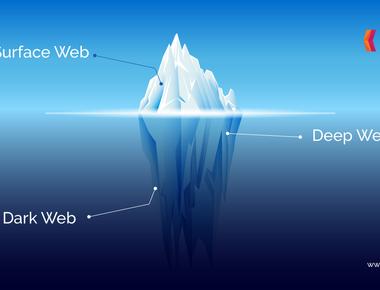 The deep web is estimated to be 400 times larger than the surface internet most people access on a daily basis