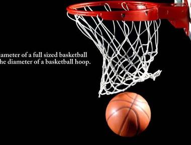 The diameter of a full sized basketball is half the diameter of a basketball hoop