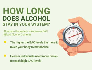 Alcohol takes over your body instantly because your stomach sends it directly into your bloodstream it takes only 5 minutes for your brain to react to alcohol then you experience its effects within 10 minutes