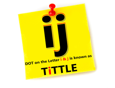 The dot on top of the letter i is called a tittle