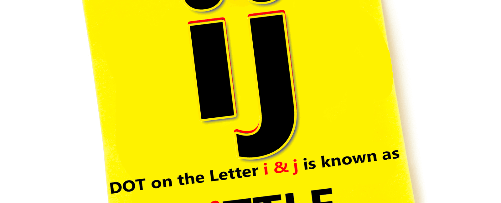 The dot on top of the letter i is called a tittle