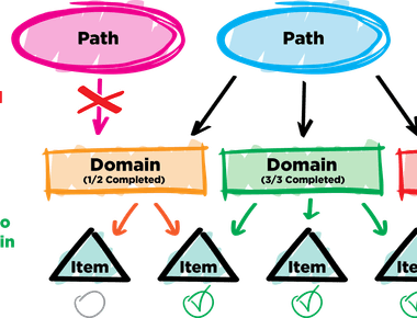 Every single possible 3 character com domain has been registered