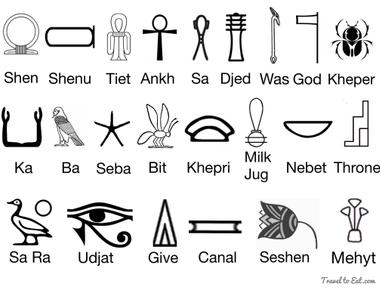 What does the word hieroglyphs mean sacred writing