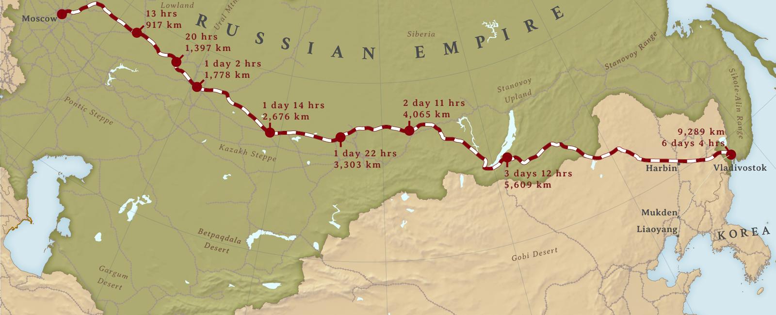 What railway linked moscow and irkutsk in 1900 the trans siberian railway