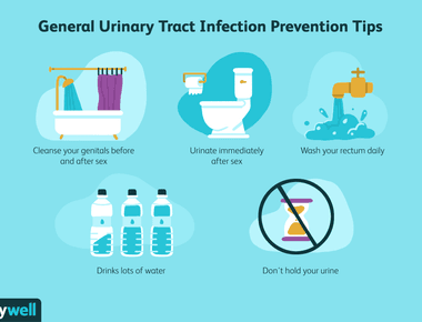 Peeing after having sex prevents you from catching urinary tract infections